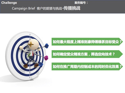 F01-kangshifulvchakaixuejiyidongchuanboxiangmu-duomeng-2-d6bde0.jpg
